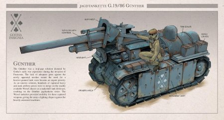 Первая мировая дизельпанк танк