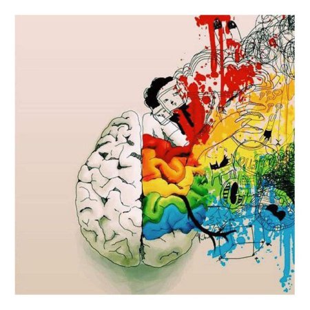 Креативное мышление