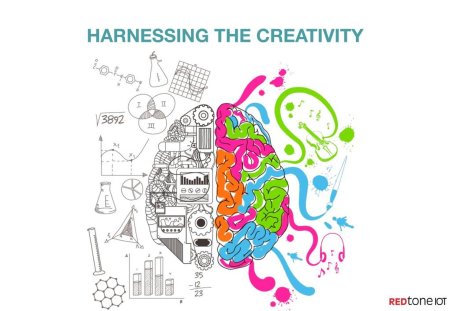 Творческое креативное мышление