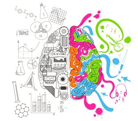 Мышление творческое