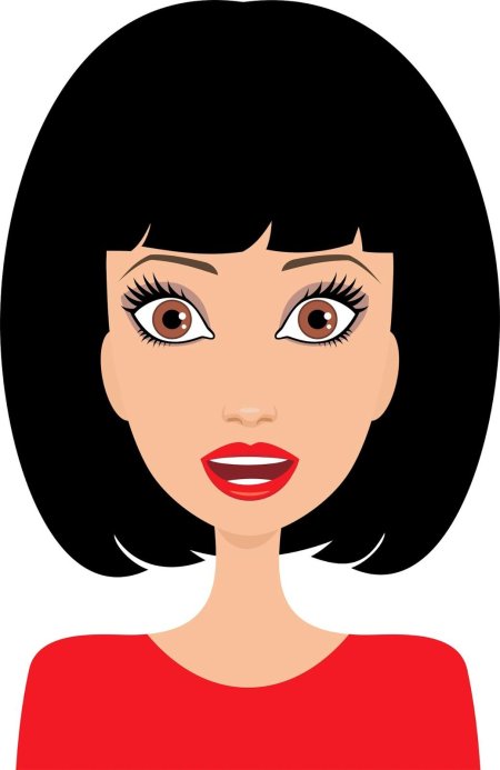 Женское лицо мультяшное