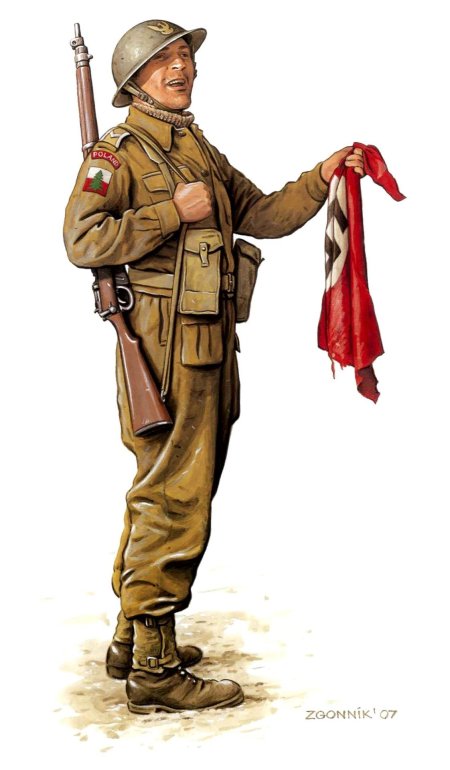 Униформа армии великобритании во второй мировой