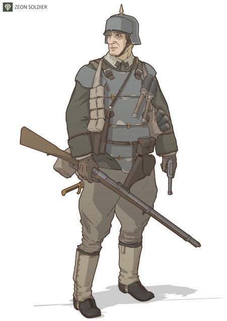 Дизельпанк германская империя