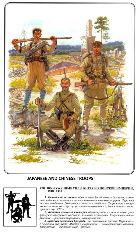 Японская армия каращук