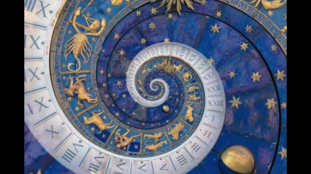 Март астрология