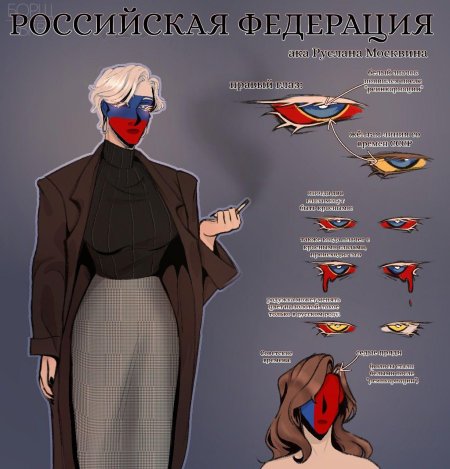 Кантрихуманс россия