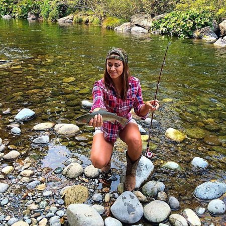 Нахлыст рыбалка