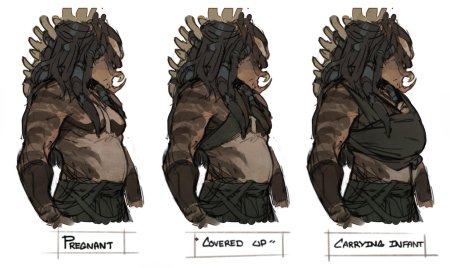 Horizon zero dawn concept