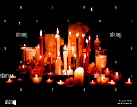 Ритуальная свеча