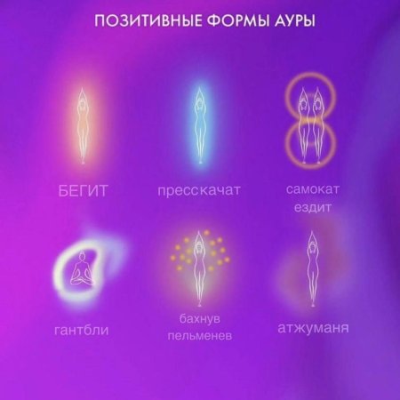 Аура у человека