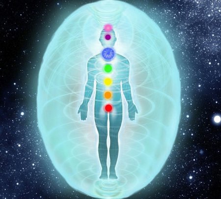Энергетическое строение человека энергококон аура