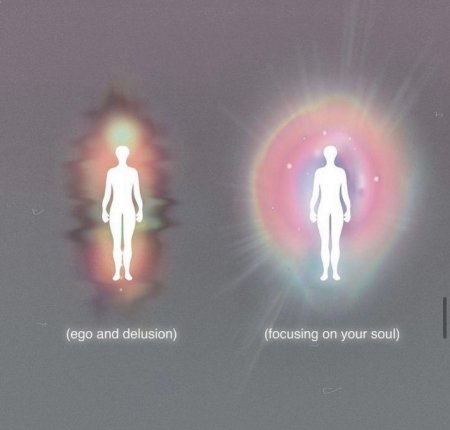 Что такое аура человека