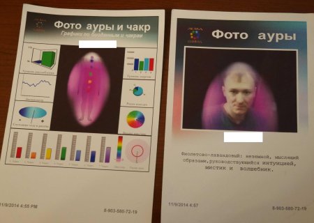 Цвета ауры человека