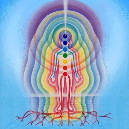 Энергетическое биополе человека