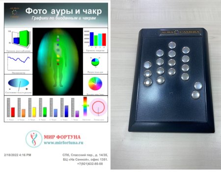 Фото ауры
