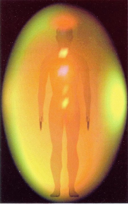 Аура у человека