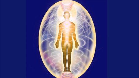 Энергетические тела человека