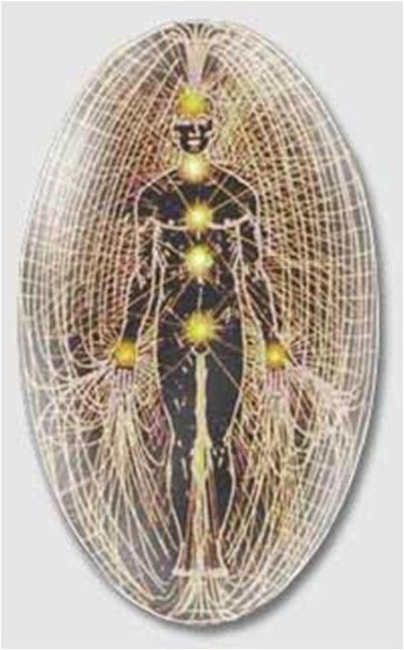 Энергетический кокон человека