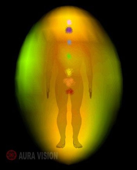 Аура у человека