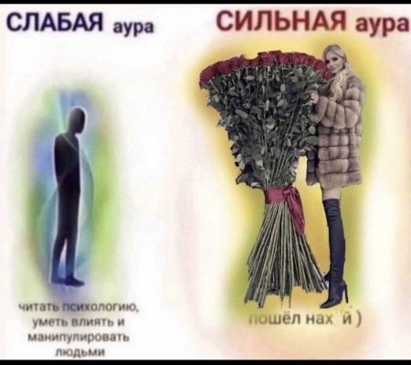 Слабая аура сильная