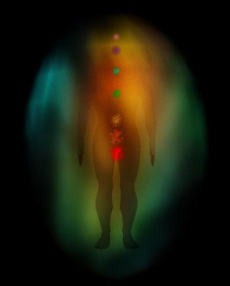 Биополе здорового человека