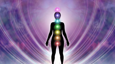 Чакры кундалини