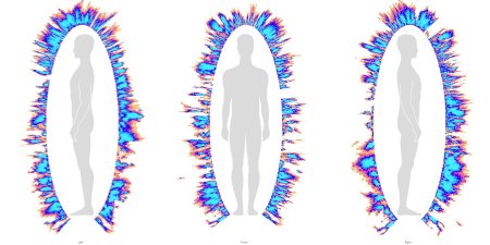 Аура грв камера