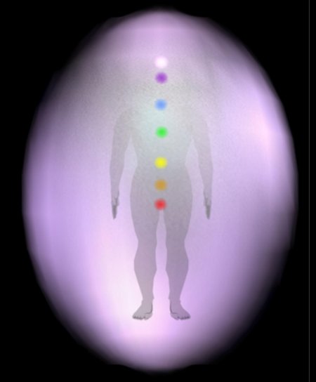 Белая аура у человека