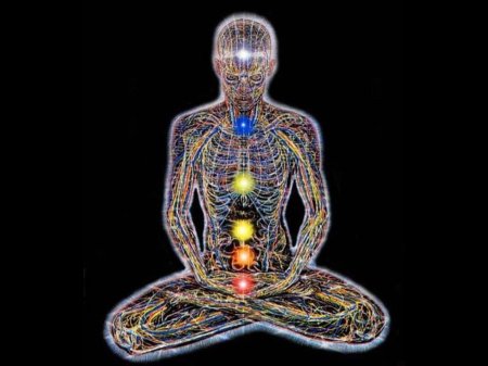 Энергетические чакры человека