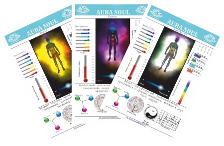 Аура человека на приборах