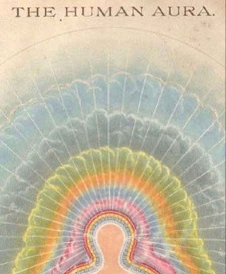 Human aura
