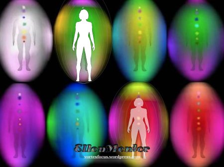 Аура человека цвета