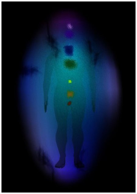 Аура чакры биополе человека