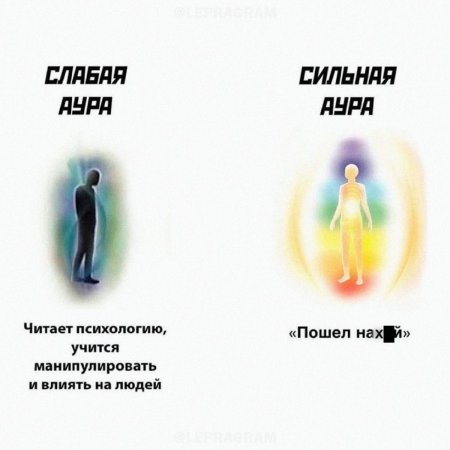 Слабая аура сильная аура