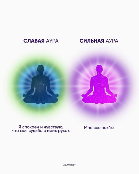 Слабая аура сильная аура