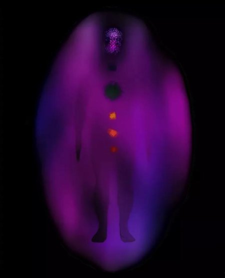 Энергетическая аура человека