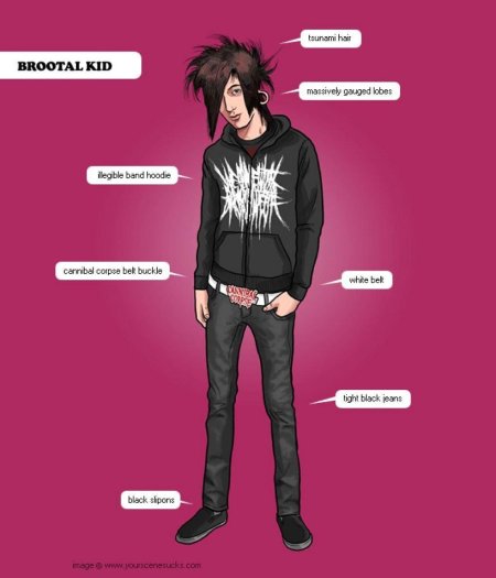 Стиль одежды хардкорщиков