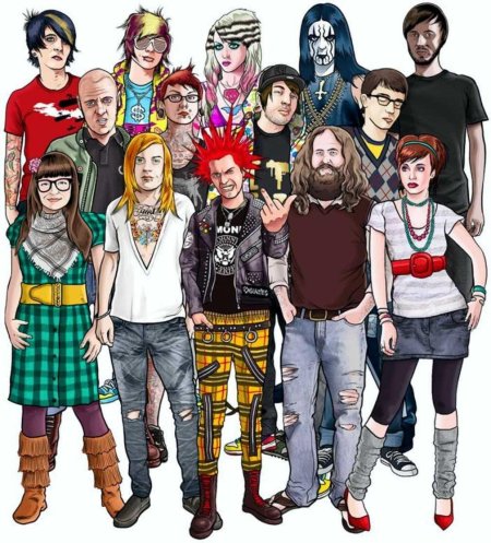 Молодёжные субкультуры в современном обществе