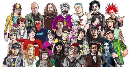 Молодежная субкультура