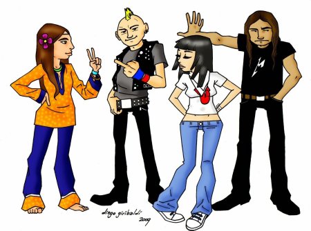 Молодёжные субкультуры в современном обществе