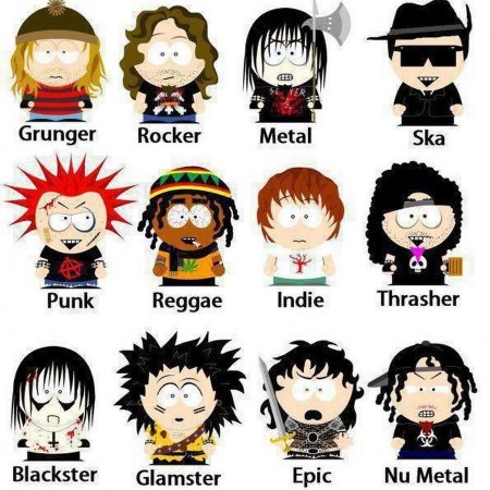 Саус парк персонажи имена