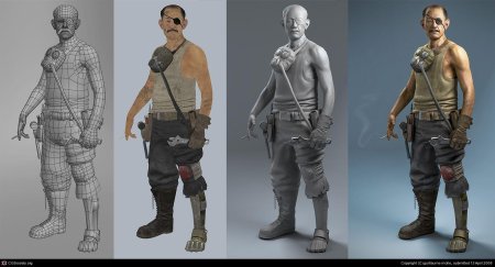 Лоу поли д персонаж пират