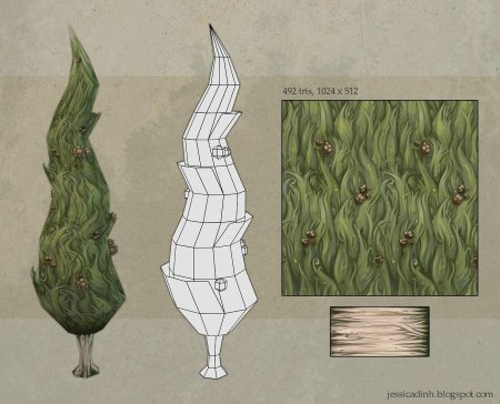 Трава д спрайт