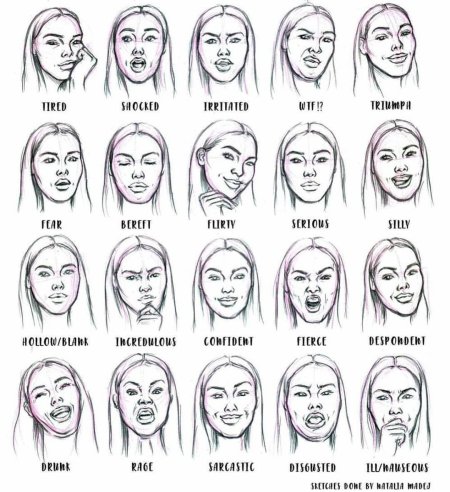 Мимика лица для рисования