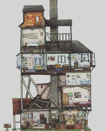 Дом уизли из гарри поттера