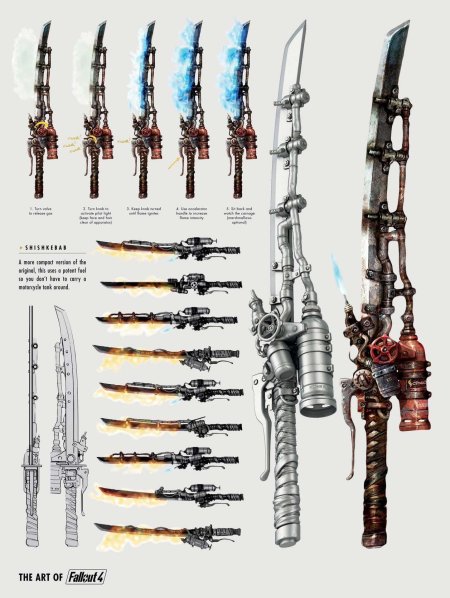 Оружие ближнего боя