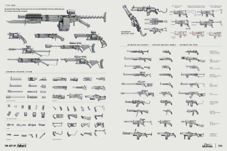 Оружие из фоллаут 4