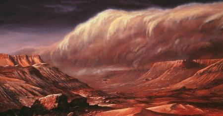 Марс планета пылевые бури