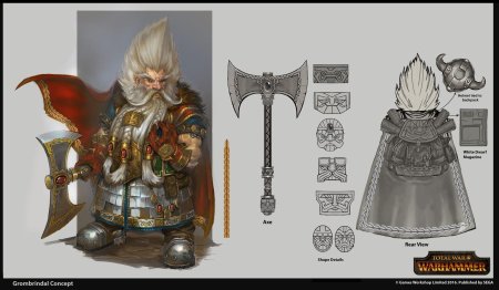 Total war warhammer grombrindal the white dwarf