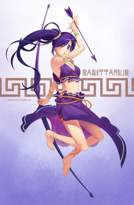 Знаки зодиака аниме